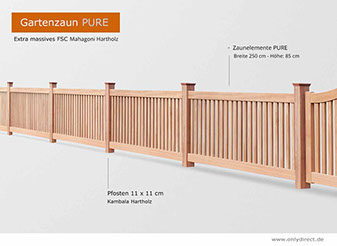 Gartenzaun Mahagoni Hartholz FSC - Zaunelement Rahmen mit 250 cm Breite - Höhe Zaun 86,5 cm - Zapfenverbindung