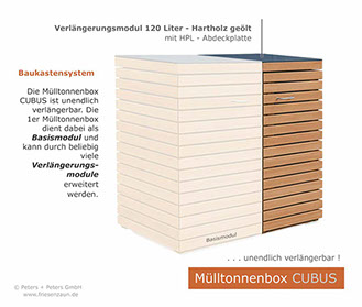 1er, 2er, 3er, 4er, 5er Mülltonnenboxen gestalten - Mülltonnenbox CUBUS - Baukastensystem 120 / 240 Liter - unendlich verlängerbar 